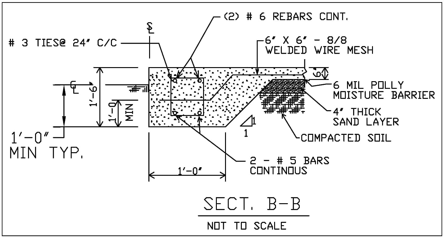 Metal building foundation design plans sample screenshot.